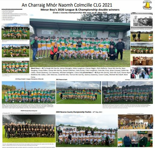 Posters placed in Clubrooms to acknowledge 2021 achievements